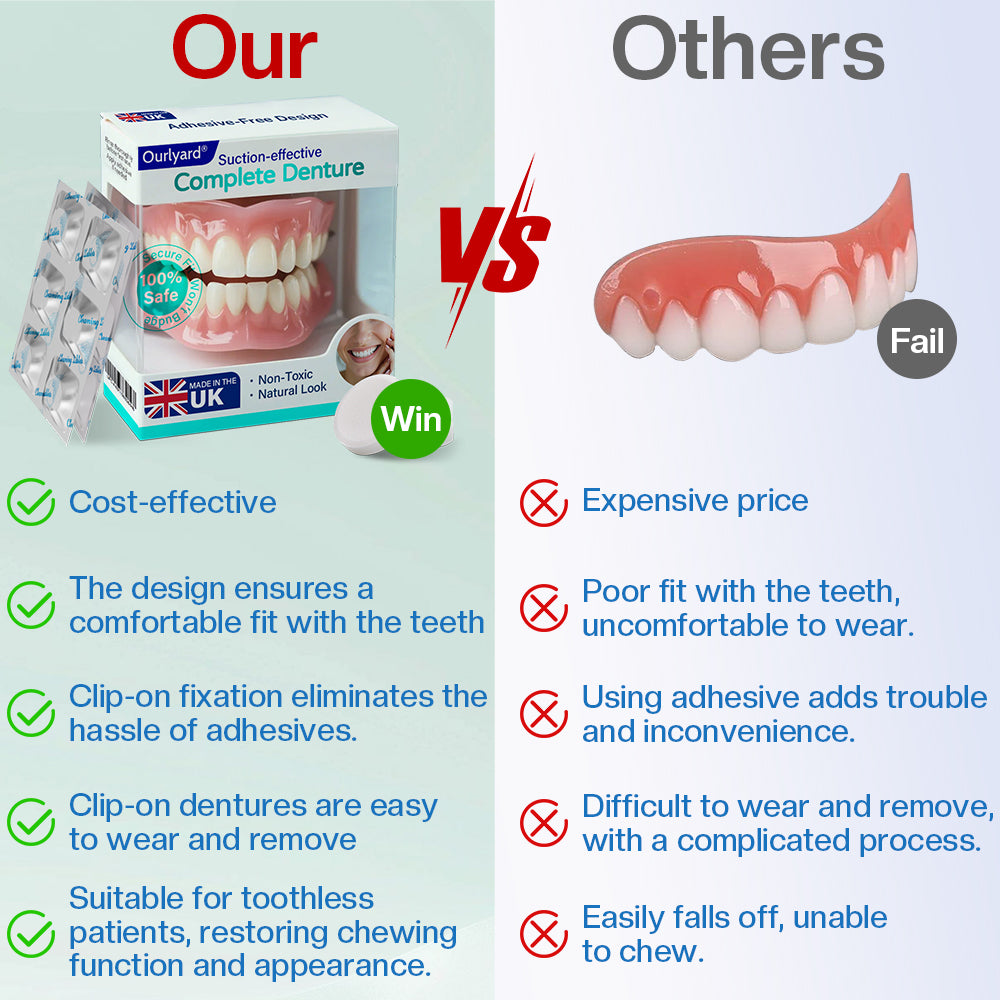 ✅ Made and Shipped from the UK | Ourlyard® Suction-fit Complete Denture🌷