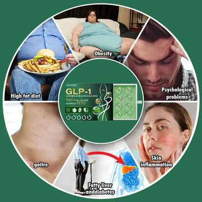 ✅ Made and Shipped from the UK | GFOUK® GLP-1 Slimming & Health Nasal Ring ｜⚡ Fast Fat Burning & Metabolic Balance🍀🍀