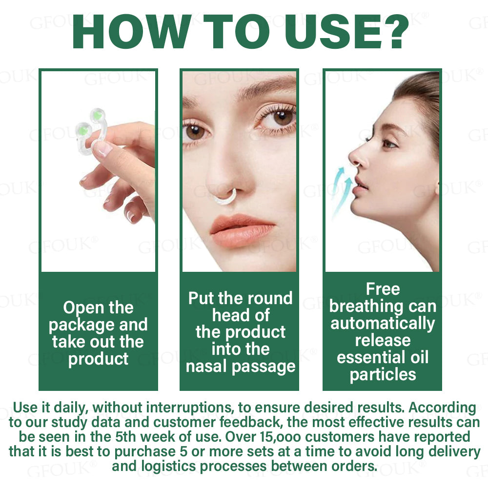 ✅ Made and Shipped from the UK | GFOUK® GLP-1 Slimming & Health Nasal Ring ｜⚡ Fast Fat Burning & Metabolic Balance🍀🍀